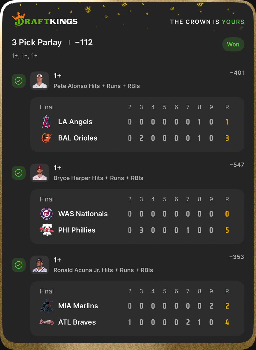 Tiki_Bets54's tweet photo. We. Had. A. Night. Let’s gooooooooo!!!!!!!!!
#MLB #Cash #parlays #doubleup @BlackbookBettor join us!! https://t.co/zm06tUtu2k