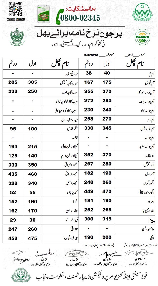 DCLahore's tweet photo. مورخہ 05 اگست 2026؛ اشیاء خورونوش کی ریٹ لسٹ جاری کر دی ہے۔  شہری ڈی سی کنٹرول روم نمبر 03070002345 یا سوشل میڈیا پر براہ راست رابطہ کریں۔ 
#PriceControl #PublicRelief #Lahore https://t.co/0lxSKEMaQt