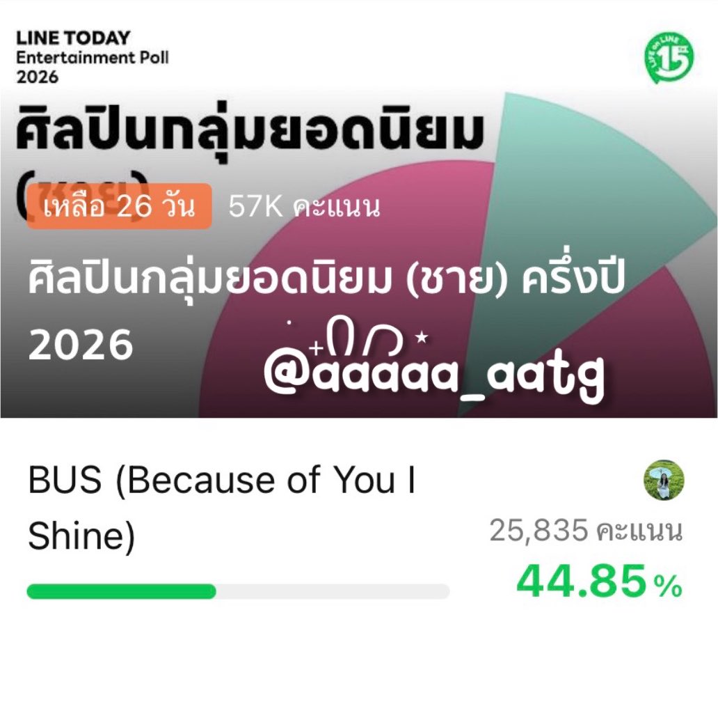 aaaaa_aatg's tweet photo. @CaeNpha พาน้องไปรับถ้วยกัน 💞
#VoteForBus  
#พาน้องบัสซิ่งไปเอาถ้วย
#BUSbecauseofyouishine https://t.co/RWfjjrR4xA