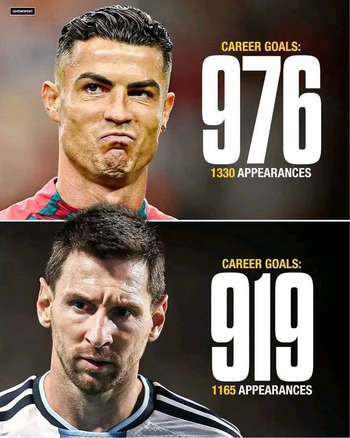 EsTendenciaEnX's tweet photo. ''Penales'':
Porque se le preguntó a @Grok que pasaría si le quitas los penales a Ronaldo y MESSI lo pasa en goles https://t.co/npSr1UCOul
