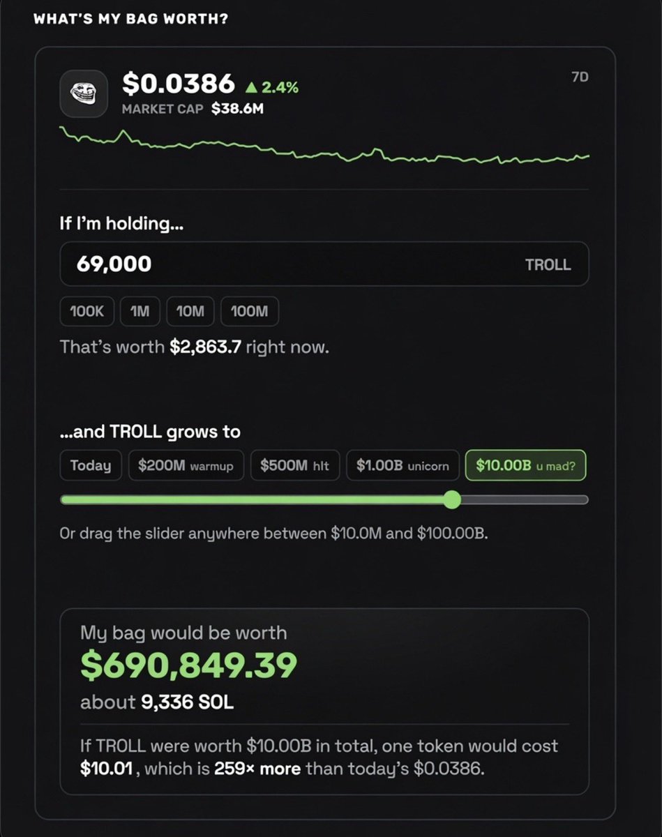SwishPng's tweet photo. 69,000 solana:5UUH9RTDiSpq6HKS6bp4NdU9PNJpXRXuiw6ShBTBhgH2 

(3-4 cents per token)

Will SOON be worth

$690,849.39 

Inevitable

You got this 👍 https://t.co/4M32p392QC