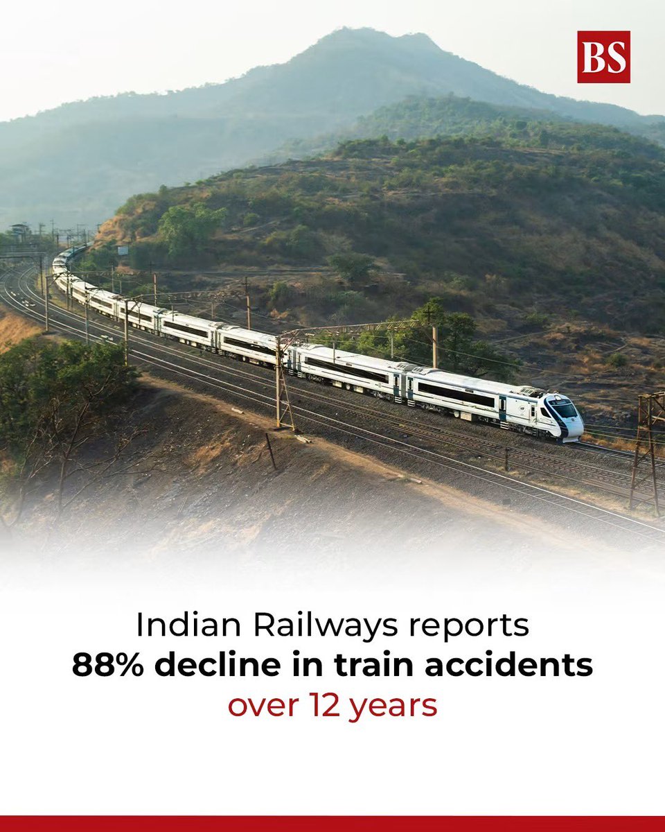 rishibagree's tweet photo. Why no one is talking about this??? https://t.co/lWY3IkD24h