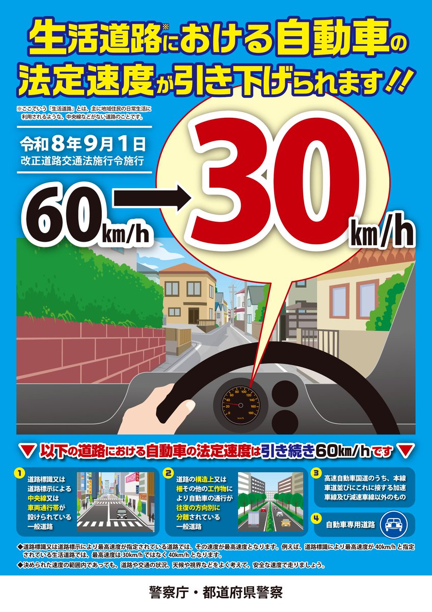 Chigasaki_city's tweet photo. 【お知らせ】９月1日から生活道路における自動車の法定速度が６０km/hから３０km/hに引き下げとなります。
特に道幅が狭い道路の最高速度が引き下げとなりますので、より一層安全運転を心掛けましょう！
https://t.co/WKSt9pDS1M https://t.co/3sof2H3Fav