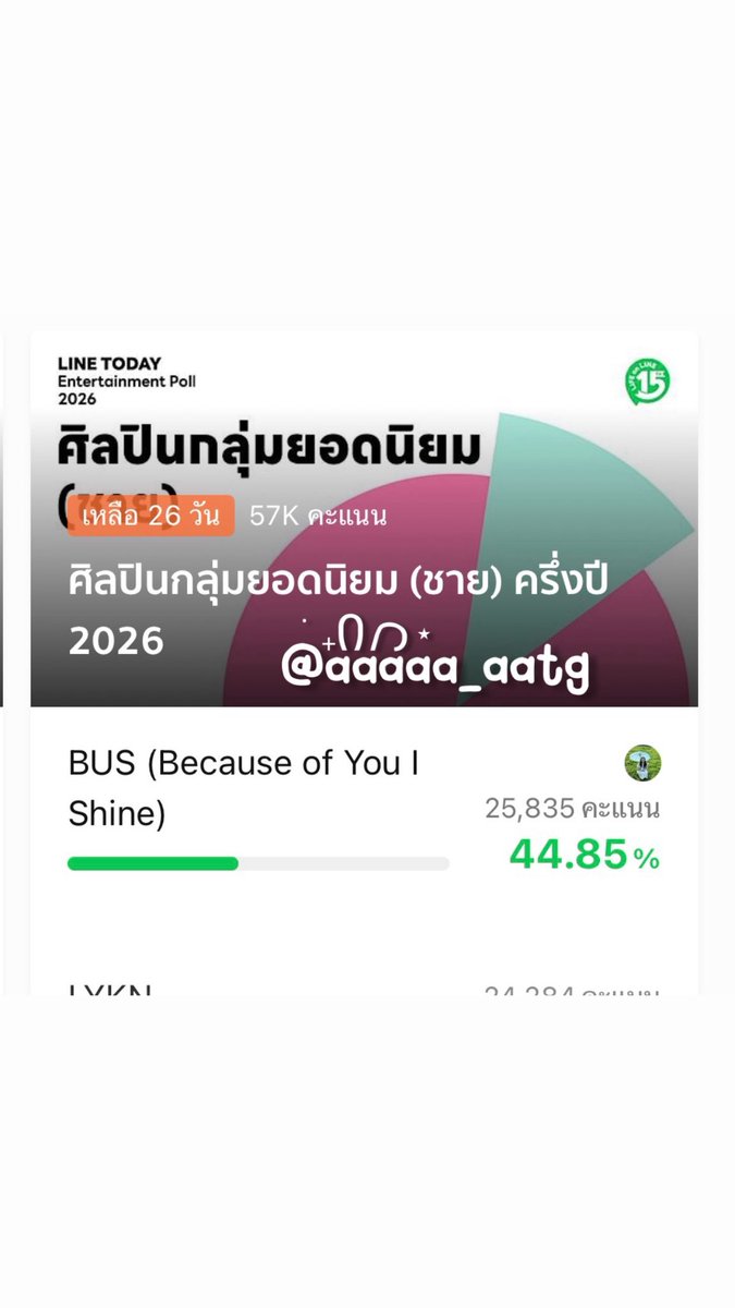 aaaaa_aatg's tweet photo. พาน้องไปรับถ้วยกัน 💞
#VoteForBus  
#พาน้องบัสซิ่งไปเอาถ้วย
#BUSbecauseofyouishine https://t.co/3SYPpRsXQV