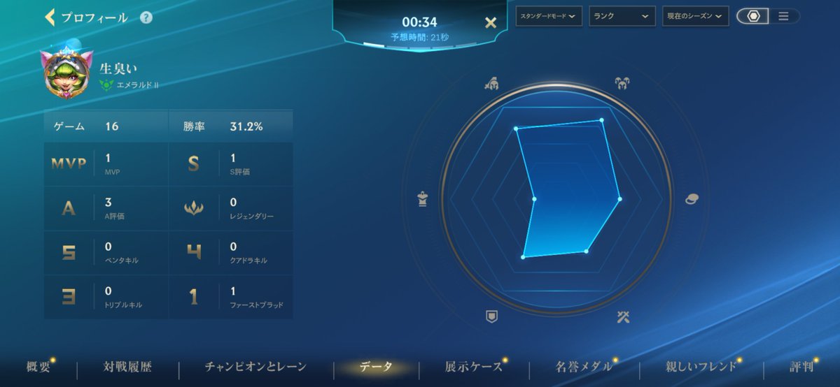 a_ma_neeee's tweet photo. 勝率ワロタwww https://t.co/mEQWfwfPIv
