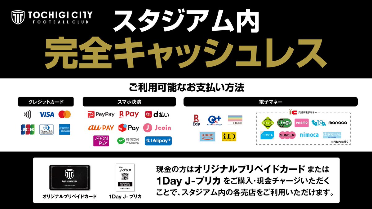 tochigi_city_'s tweet photo. 📢スタジアム内完全キャッシュレス化のお知らせ
──v───────────────────

CITY FOOTBALL STATIONで開催する栃木シティホームゲームでは、スタジアム内すべての売店で完全キャッシュレス決済を導入いたします💳✨

⚠️ 原則、現金はご利用いただけません。
ご来場前にキャッシュレス決済のご準備をお願いいたします。

なお、キャッシュレス決済をご利用いただけない方には、当日現金をチャージしてご利用いただける「1Day J-プリカ」および「J-プリカ 栃木シティオリジナルカード」をご用意しております。

⏬詳細はこちら
https://t.co/LeOYrZBlyd

#栃木シティ