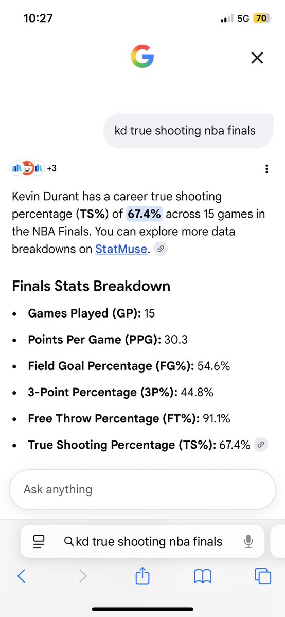 timc1817's tweet photo. KEVIN DURANT WAS AVERAGING 30PPG IN THE FINALS ON 54/40/83 65TS% VS THE GOAT BRON AND PRIME HEAT BEFORE STEPH EVER MADE A PLAYOFF SERIES. I WILL NEVER LET ANY OF YOU LOSERS GASLIGHT WE HAVE EYES AND WATCHED THE TV YA KNOW ?? https://t.co/XwXjiMQ3Jm