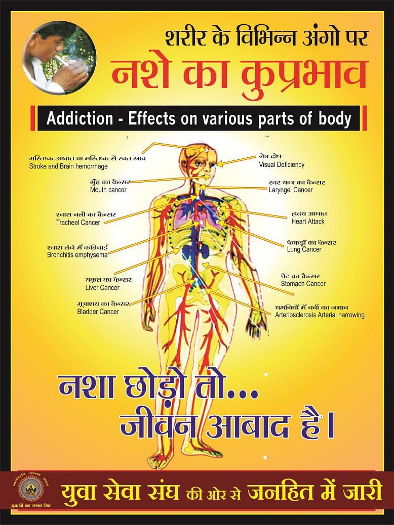 HeenaKhushrang1's tweet photo. Writing
व्यसन केवल एक व्यक्ति को नहीं, पूरे परिवार की खुशियों को प्रभावित करता है। आइए संयम, सदाचार और जागरूकता को अपनाकर समाज को नई दिशा दें। #व्यसन_मुक्त_भारत https://t.co/iEfEeYE3nu