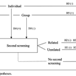 Photo by International Journal of Sport Communication (@IJSC_journal)