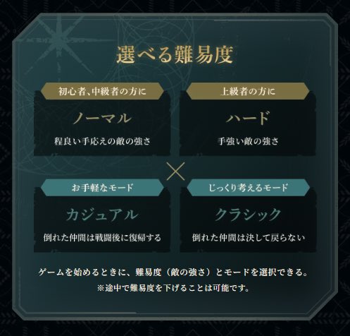 hamudazeoi's tweet photo. 初見ルナティックやらなくてよさそうで安心した🥳 https://t.co/q8skeJ1Ksp