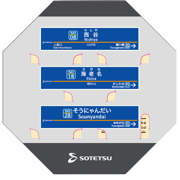 令和8年8月8日 相鉄線記念切符 販売