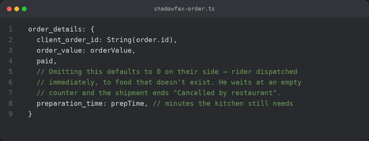 CodeHeistCoder tweet picture