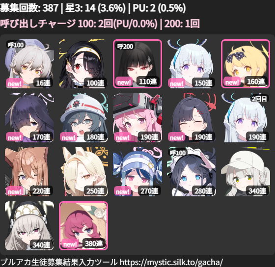 Nagi_FiliusSect's tweet photo. なんとも絶妙な...
すり抜け多いのは嬉しいがこれとして出番が浮かぶのがノアとミチルとサクラコ、エイミくらい...
でも私にとってこれは神の中の神引きなので、主に感謝を https://t.co/A0xVcgT3Sb
