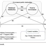 Photo by International Journal of Sport Communication (@IJSC_journal)