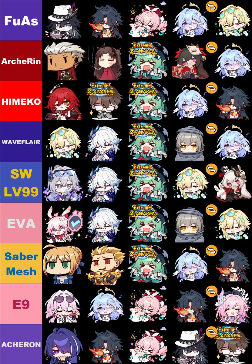 SolMango26's tweet photo. ¡Buenas noches a todos! En compañia de @ElApelHsr hicimos una pequeña lista de lo que hasta ahora, a nuestro considerar y lo que hemos podido recolectar son los mejores equipos del juego actualmente en cuanto a e0s0 en orden. (Algunos close)

¡Cualquier duda pueden comentar!🥭 https://t.co/6Rta5BYbf0