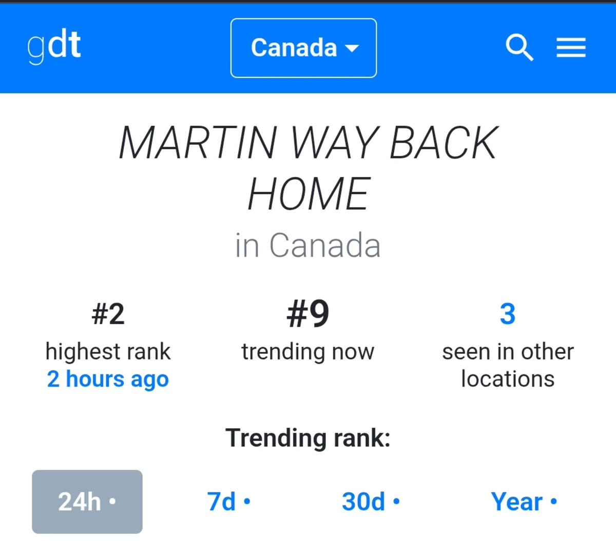 MartinEdwardsID's tweet photo. 260805 | โ
๏น#MARTINFO ๐๏นโ
โ LIVE REPORT๐ด
MARTIN Taglines & Hashtag Trend Worldwide & Canada
๐Tagline
MARTIN WAY BACK HOME (CANADA)
โณ Highest Rank โ #2
โณ Trending Now โ #9
MARTIN WAY BACK HOME (INDONESIA)
โณ Trending Now โ #18
MARTIN WAY BACK HOME (WORLDWIDE)
โณ Highest Rank โ #18
โณ Trending Now โ #34
๐Hashtag
MARTINNorthboundLight (CANADA)
โณ Highest Rank โ #5
โณ Trending Now โ #8
MARTIN WAY BACK HOME
#MARTINNorthboundLightโจ #PYPD_IN_TORONTO
#MARTIN #๋งํด