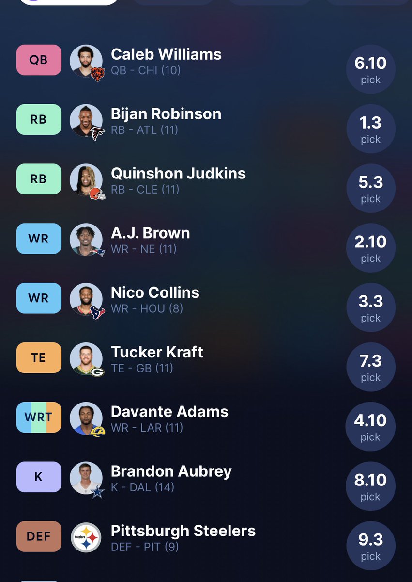 Analyst_Al's tweet photo. Did I cook?
NFL fantasy draft pick 3 https://t.co/DHlVGWoKPv