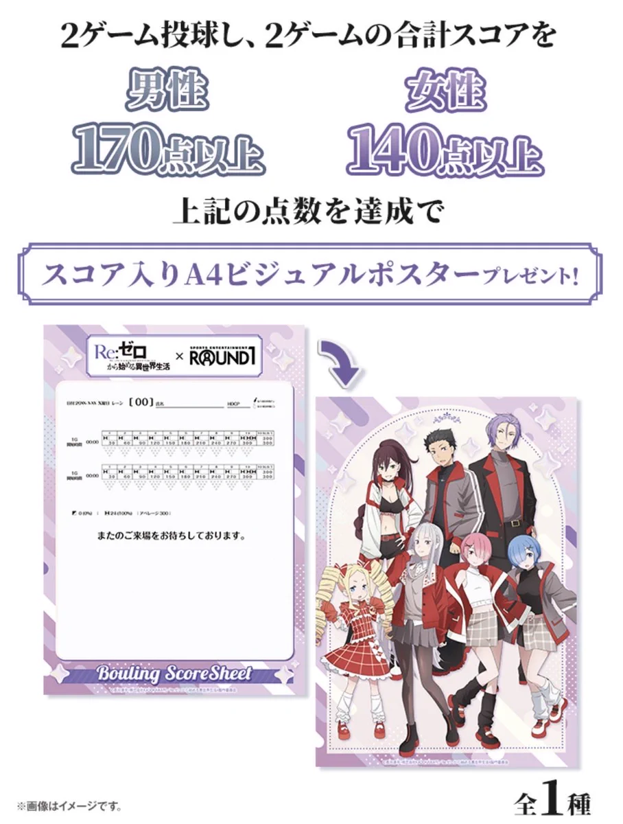 リゼロ ROUND1 ビジュアルマット　コースター　 スバル リゼロ ROUND1 ビジュアルマット コースター スバル リゼロ ROUND1