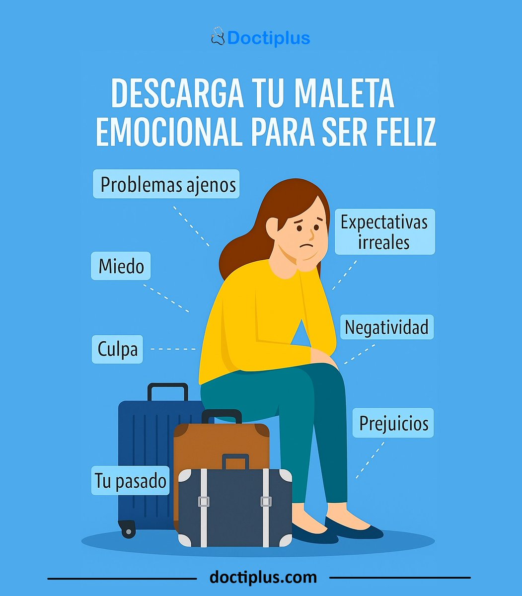 Doctiplus's tweet photo. Descarga tu maleta emocional para ser feliz..
#doctiplus #salud #saludybienestar #bienestar #saludable #SaludDigital #eHealth #MedicinaDigital
Para recibir atención médica registrese en https://t.co/6ZOb6kDnXS https://t.co/hDfjW2akDy