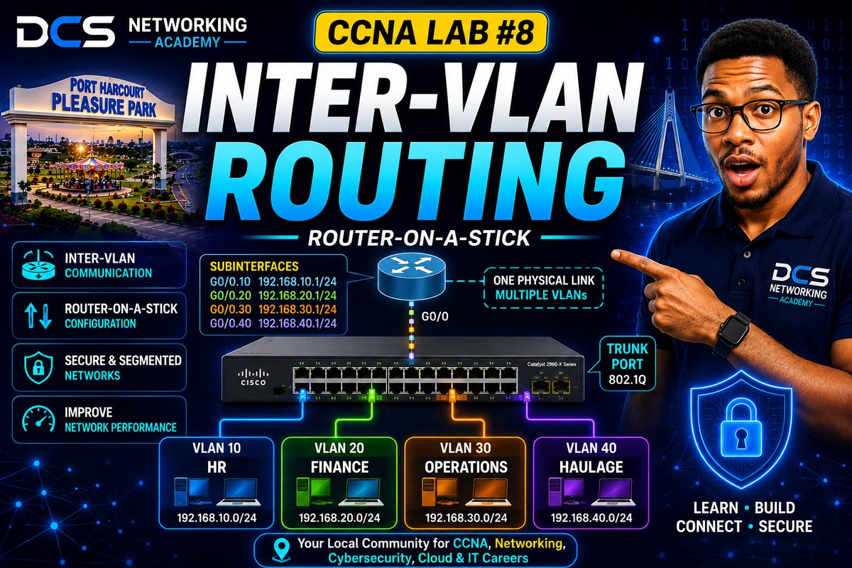DanielSamuelobi's tweet photo. π New CCNA Lab!
Learn Inter-VLAN Routing (Router-on-a-Stick) in Cisco Packet Tracer.
β
π₯ Watch:
π https://t.co/rKSEnoe7e9
π¬ Why can't devices in different VLANs communicate without a Layer 3 device?
#CCNA #Cisco #PacketTracer #Networking #InterVLANRouting #RouterOnAStick https://t.co/KFS2OC6sDx