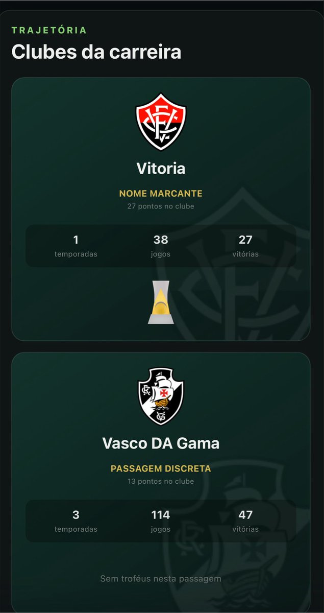CifutBR's tweet photo. Simplesmente +1 jogo no navegador de treinador, simplesmente perdi a final da cdb 3 vezes

e ainda CAI com o vasco

eu sou o problema mesmo

o link - https://t.co/sJX4WTwXii https://t.co/6MnahlvHSj