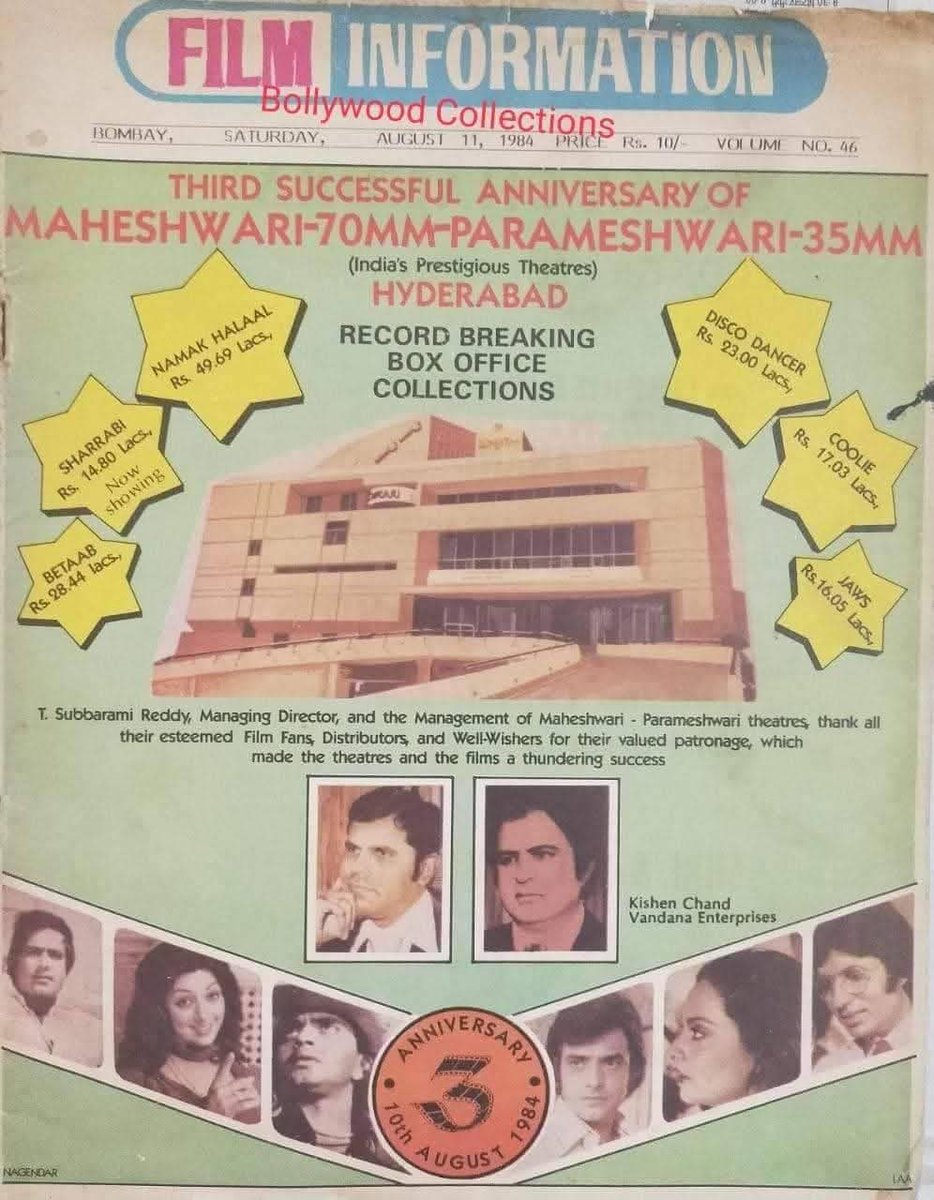 LegacyChannel_'s tweet photo. #43YearsOfBetaab 🔥 @iamsunnydeol 

5th Aug Celebrates Birth Of Action King On Celluloid & Most Loved Mass Hero Till Date.

✨BETAAB 
Budget : 1.50Cr
India Nett : 6.75 Cr
India Gross : 13.50 Cr (Rough Estimate)
Footfalls : 4.08 Cr 🔥
Verdict : Super BLOCKBUSTER  https://t.co/HFNJIIpzu6