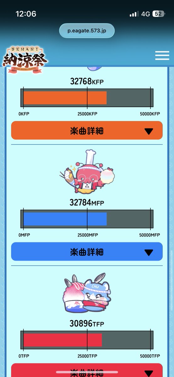 Tomo_rhythmgame's tweet photo. 630%ブーストだからあと3000円くらいで終わるみたい
なんとかなりそうでよかった https://t.co/LrMS8iU9Dq