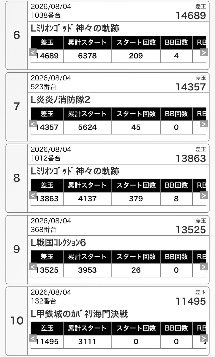 AIナビ パチンコ・スロット【関東版】 (@ainavipachislot) / Posts / X