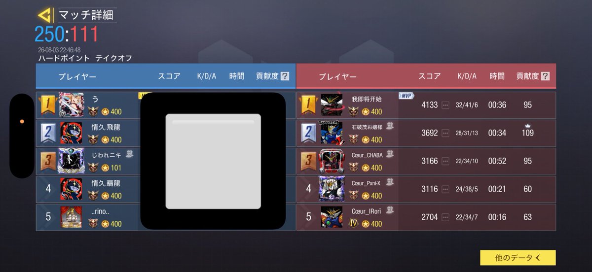 Coeur_Codm's tweet photo. 8/3(月) 22時〜
　　　vs @teamakadayo 様

・0-4   Lose

対戦ありがとうございました。
またよろしくお願いします🙇 https://t.co/Wtf9NLn2P1