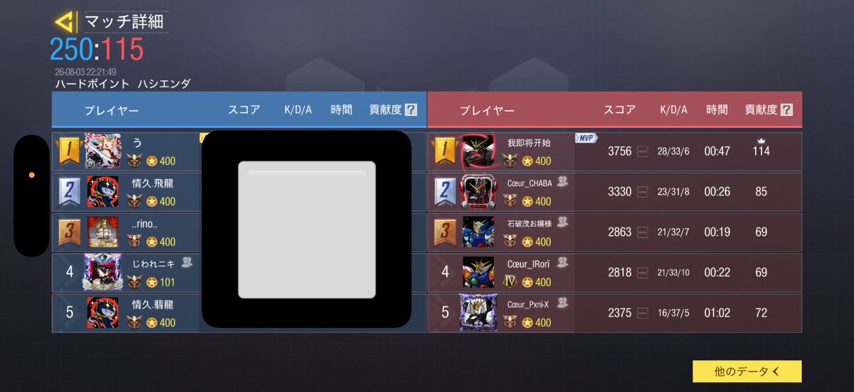 Coeur_Codm's tweet photo. 8/3(月) 22時〜
　　　vs @teamakadayo 様

・0-4   Lose

対戦ありがとうございました。
またよろしくお願いします🙇 https://t.co/Wtf9NLn2P1