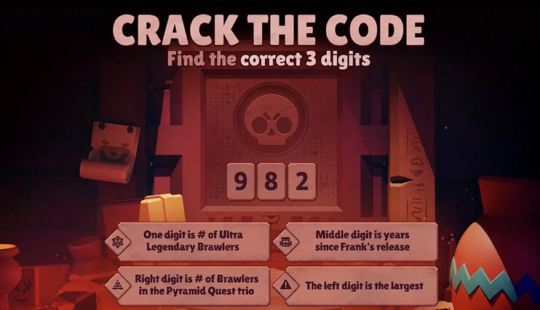 Brawlverso's tweet photo. @BrawlStars So today its a bit tricky
9-largest single digit number
8-years since Frank’s release
2-is both the number the amount of ultra legendary brawlers and brawlers in pyramid quest trio #BrawlStars #EscapePyramidQuest https://t.co/6S7dzXS4J2