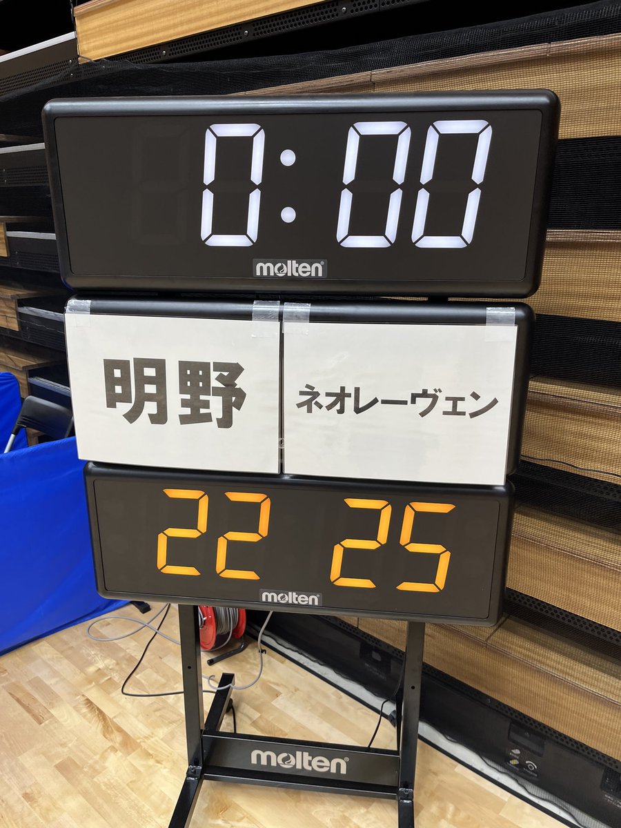 MiyazakiHand1's tweet photo. 令和８年度九州中学校体育大会
第５５回九州中学校ハンドボール大会
準決勝男子　試合結果 https://t.co/StzNEGJCGv
