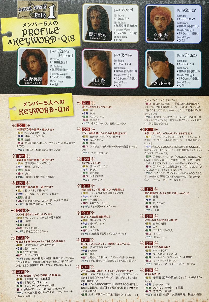 Limited_Night_'s tweet photo. BUCK-TICK
メンバーへ18の質問 https://t.co/4ld97k2V33