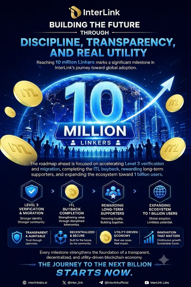 Lyhieng168's tweet photo. 🚀 10M Linkers. One Vision.

InterLink is building toward 1 billion users through transparency, real utility, sustainable tokenomics, and continuous innovation.

🌐 The journey to the next billion starts now.

#InterLink #ITL #ITLG https://t.co/M9Gg2RI4wG