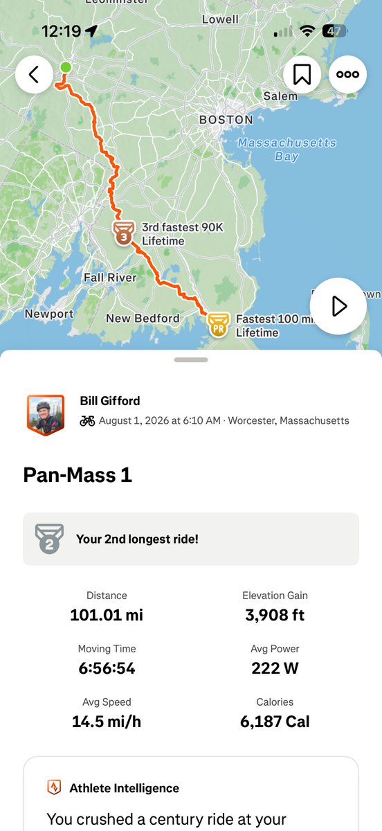 billgifford's tweet photo. My Whoop thought I was at death’s door on Saturday morning, with 13% “recovery.” 

Somehow I rode my bike 101 miles anyway, in the @PanMass cancer fundraising ride. https://t.co/nqufZNMU4W