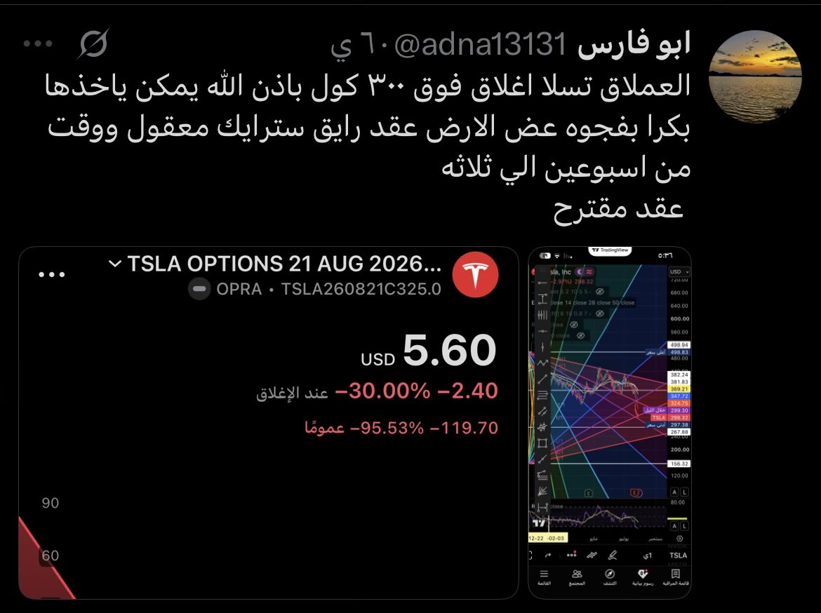 adna13131's tweet photo. صيده حلوه ومن قاع الموجه ومعطي دبلين وان شاء الله يستمر طلما السهم فوق ٣٢٥ اهم نقاطه السوق اعطي موجه طيبه فلحذر واجب خلي لك وقف اداري للصفقه دخلنا في عز الخوف ومرتاحين https://t.co/8LIQkVujz3
