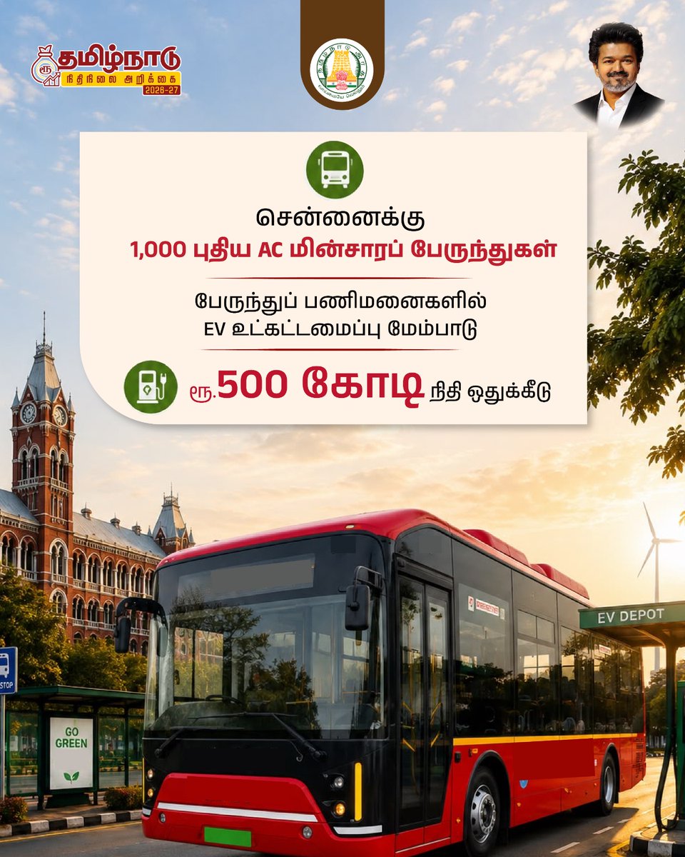 TNDIPRNEWS's tweet photo. தமிழ்நாடு நிதி நிலை அறிக்கை 2026-2027

#CMJosephVijay | #TNDIPR | #TNBudget2026_27 |
@TVKVijayHQ | @imrajmohan | @MarieWilson_TVK | https://t.co/EkdvE1nmMc