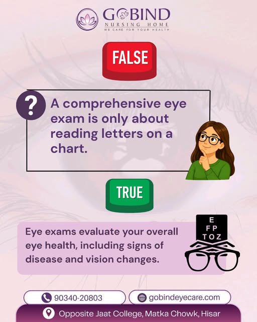gobindeyecare's tweet photo. A comprehensive eye exam is only about reading letters on a chart.
Gobind Nursing Home
Visit: Opposite Jaat College, Matka Chowk, Hisar
Call- 90340-20803 | https://t.co/0sJw9SI08O
#GobindNursingHome #HealthyEyes #EyeHospital #eyehospitalhisar #eyesurgery #trueandfalse https://t.co/4t4wkX57Zs