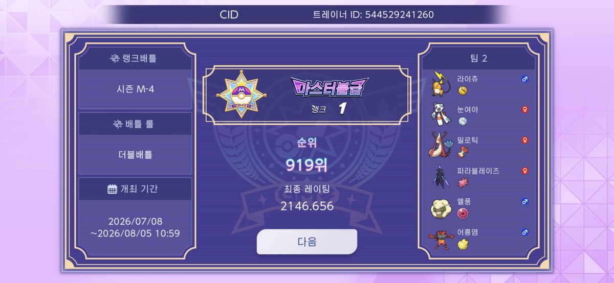 Jung_CID's tweet photo. 챔피언 한 걸음 남기고 100점 이상씩 녹이는게 넘 슬프네요 https://t.co/2ERwQgIZwF