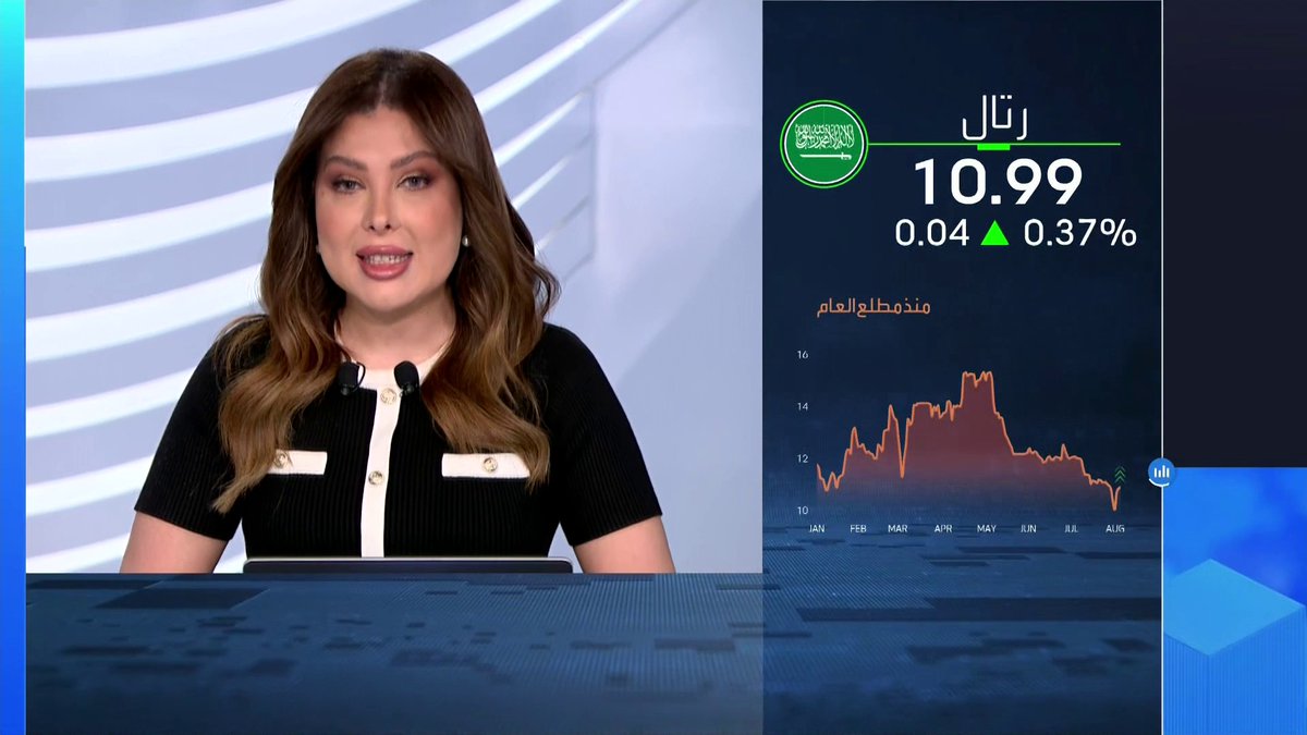 رتال للتطوير العمراني تحولت للخسائر في الربع الثاني وتكبدت 17 مليون ريال _Business 