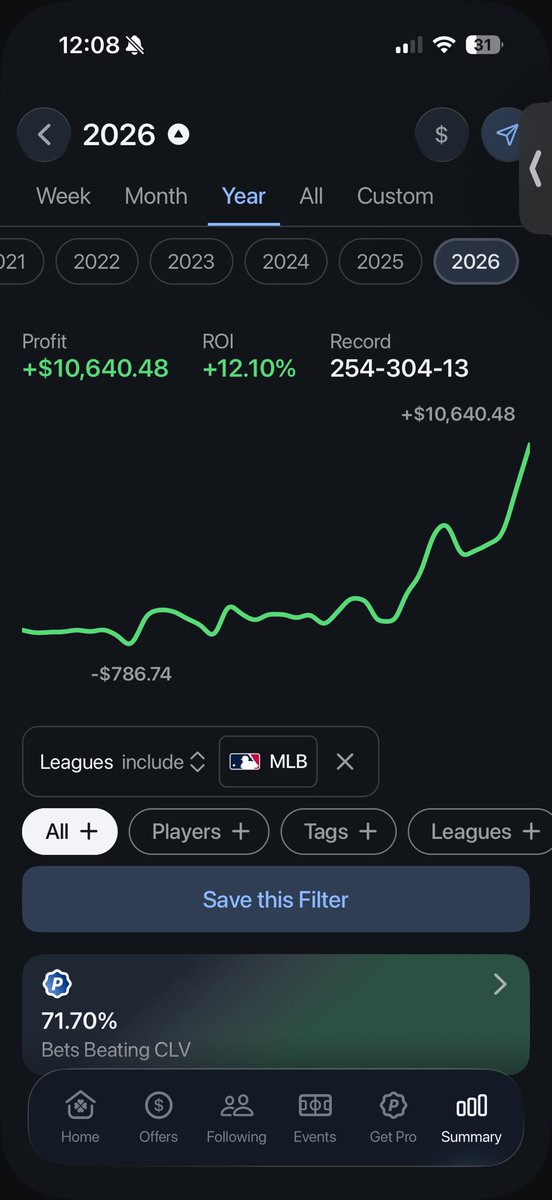 BigSpiceBets's tweet photo. Just wait until NFL szn 🃏 https://t.co/QvnifBRHpW