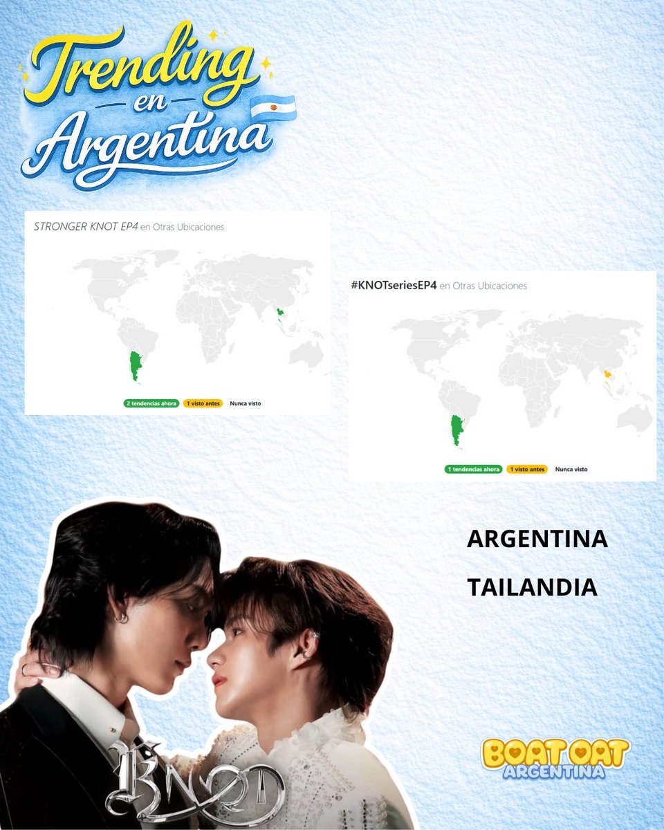 boatoatarg's tweet photo. ¡Por sexta semana consecutiva logramos ser tendencia en Argentina!
Cada hashtag, cada publicación, cada comentario y cada minuto dedicado tiene un solo objetivo que KNOT llegue a más personas y que cada vez más gente conozca el increíble trabajo de BoatOat
#KNOTtheseries #BoatOat https://t.co/M5K3ntzhqU