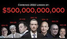 shayzee92's tweet photo. Avoid herd mentality: if everyone is buying, be cautious. If everyone is selling, be curious.
ZC https://t.co/Yqfh9aaIjM
