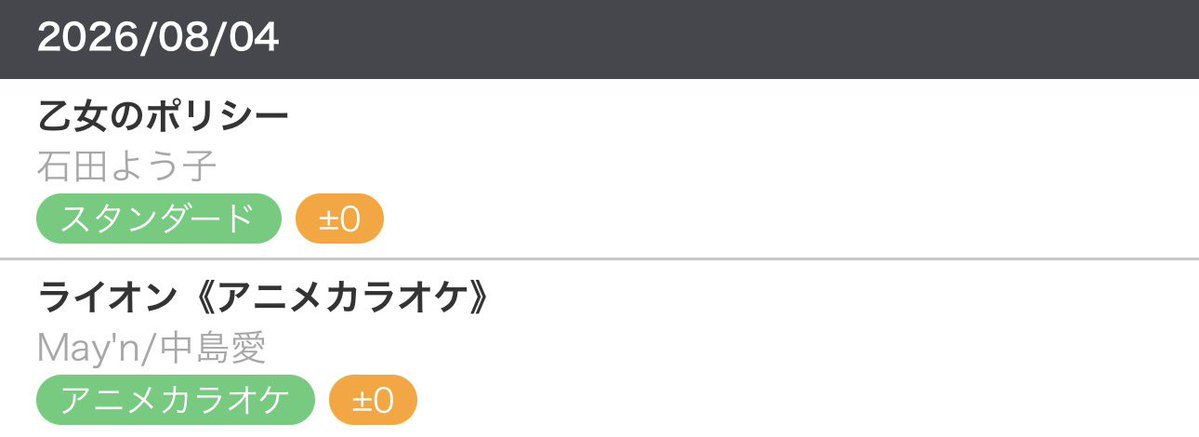 iso_i7lab's tweet photo. 昨夜のくろーばー🍀
パチスロ曲の推奨日✊

マクロスも採用されてるみたいで、初のくろーばとるはライオンをゆうりちゃんサポで🎤今月も始まったばかり、これから挽回✊次はμ'sかな✨

後にセラムンが続いて流れたので便乗🎤どれも名曲🎵コスや夏の怖い話等もいっぱいで楽しい夜でした☺️ https://t.co/D0yxkXf2r3
