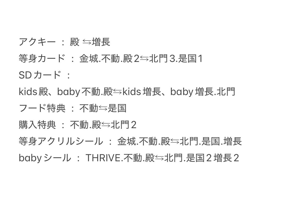 UdlqcR's tweet photo. @chicken_9494 やきとり様はじめまして、こんにちは。検索より失礼いたします。
長文となってしまうため画像でのお声掛けで申し訳ございません。当方が所持しているものとご交換いただくことは可能でしょうか？
最優先含まずで恐縮なのですがご検討いただけますと幸いです。よろしくお願いいたします🙇🏻‍♀️🌷 https://t.co/J7lmjFpCJa