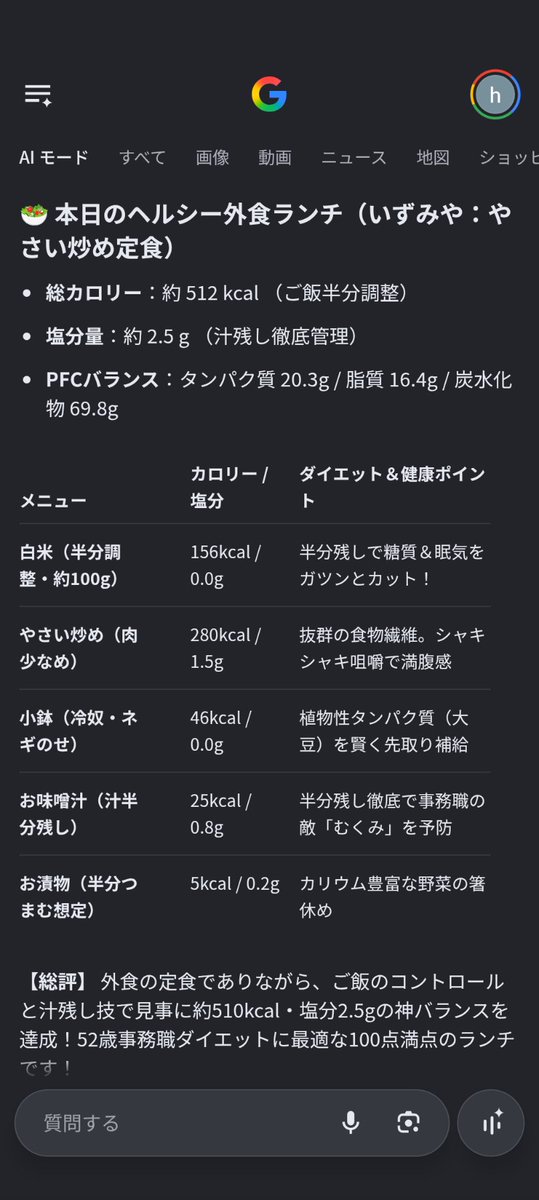 mura67206424's tweet photo. ひる https://t.co/xcw1WVj8Q8