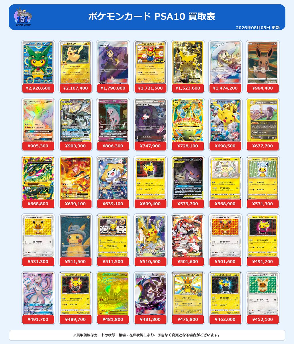 cardshop151's tweet photo. 8/5(水) ポケモンカード PSA10 買取表！

1枚からでもお持ち込みOK！

検索もできて便利な買取表はこちらから👇
https://t.co/9yVX5RAQuI

ご来店お待ちしております！

#ポケモンカード #PSA10 #買取 #秋葉原 https://t.co/aY4x5ffnbv