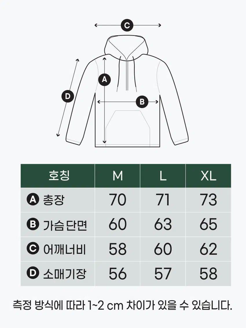 cherry_peach04's tweet photo. Hoody Anorak Jacket Daiso Korea 

(ada talinya dan ga full zippernya ya)

125.000 DP 60.000

Available size: 
- Gray: M 
- ⁠Black: M
- ⁠Blue : XL

Maks order kamis, 6 Agustus jam 22.00 WIB

ETA INDO 12 Agustus 

📍Bekasi https://t.co/CTU5Nx9sAt