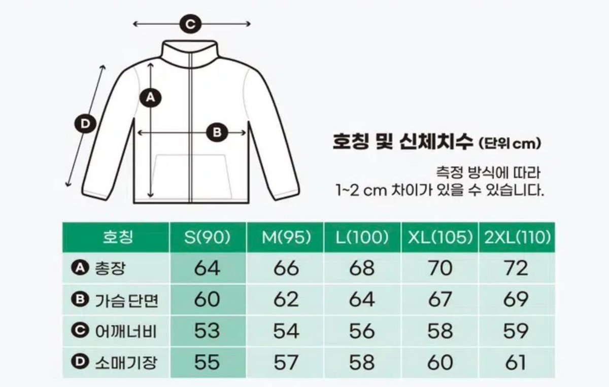 cherry_peach04's tweet photo. *Nylon Zip-Up Windbreaker Daiso Korea*

125.000 DP 60.000

Available stock:
- Warm grey: S
- Black: S, M, XL

*Maks order 6 agustus jam 22.00 WIB* https://t.co/ZZlMM9PyRz