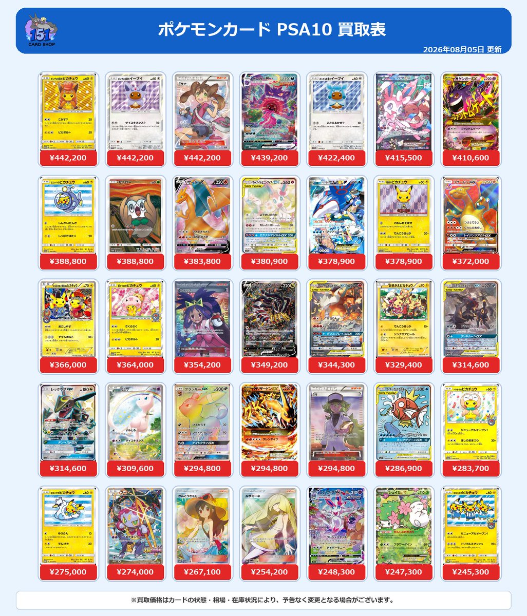cardshop151's tweet photo. 8/5(水) ポケモンカード PSA10 買取表！

1枚からでもお持ち込みOK！

検索もできて便利な買取表はこちらから👇
https://t.co/9yVX5RAQuI

ご来店お待ちしております！

#ポケモンカード #PSA10 #買取 #秋葉原 https://t.co/aY4x5ffnbv